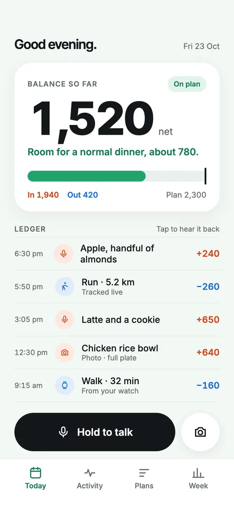 The Today screen with a hero balance of 1,520 net, a line saying room for a normal dinner, about 780, and the day's ledger